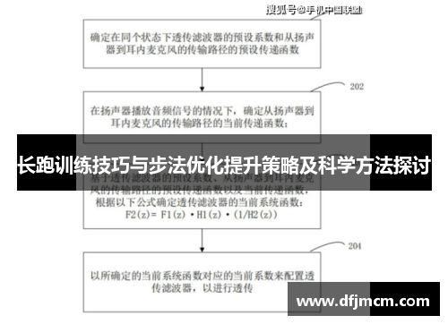 长跑训练技巧与步法优化提升策略及科学方法探讨